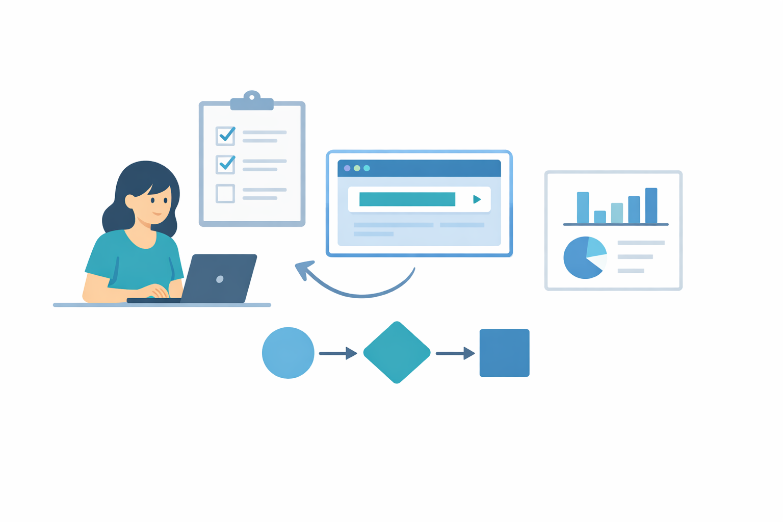 無料登録後の初回ジョブ作成を設計するオンボーディングイメージ