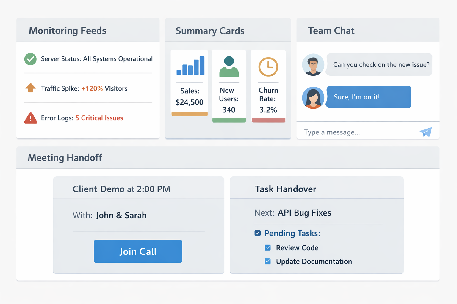 小規模チームで市場インテリジェンスを回すイメージ