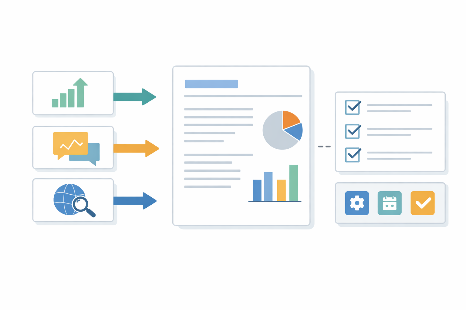 Weekly brief from market signals