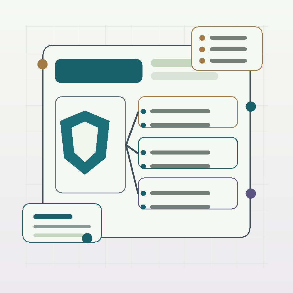 A 1:1 illustration of a SaaS Security page organized as a procurement trust package